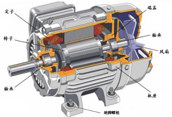 如何處理電機機體溫度過高的問題？——西安泰富西瑪電機（西安西瑪電機集團股份有限公司）官方網站