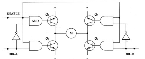 H橋式電機驅動電路工作原理——西安泰富西瑪電機（西安西瑪電機集團股份有限公司）官方網站