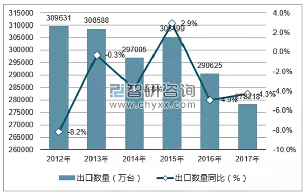 特朗普擬對中國電機行業征收關稅——西安泰富西瑪電機（西安西瑪電機集團股份有限公司）官方網站