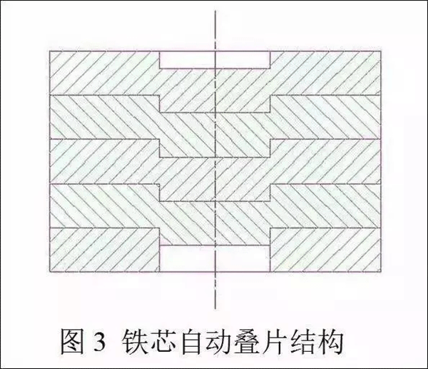 電機定轉子鐵芯零件的現代沖壓技術——西安泰富西瑪電機（西安西瑪電機集團股份有限公司）官方網站