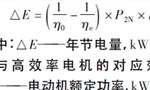 西瑪電機在鹽化工企業如何實現節能？——西安博匯儀器儀表有限公司